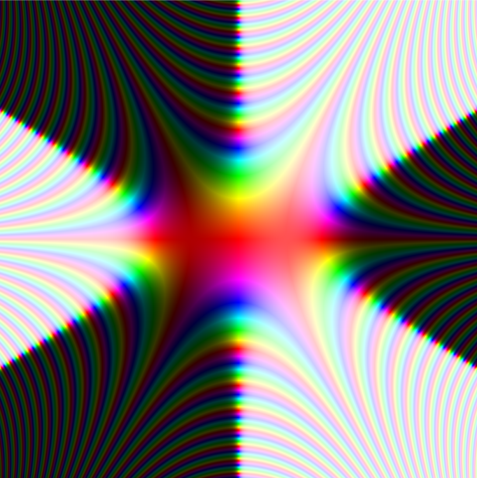 Phasenportraits der Funktion \exp({\mathrm e}^{{\mathrm i}\theta} \xi-\frac13 \xi^3) für \theta\in\{0, \pi/2,\pi, 3\pi/2\} 