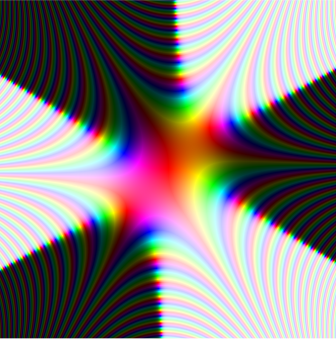 Phasenportraits der Funktion \exp({\mathrm e}^{{\mathrm i}\theta} \xi-\frac13 \xi^3) für \theta\in\{0, \pi/2,\pi, 3\pi/2\} 