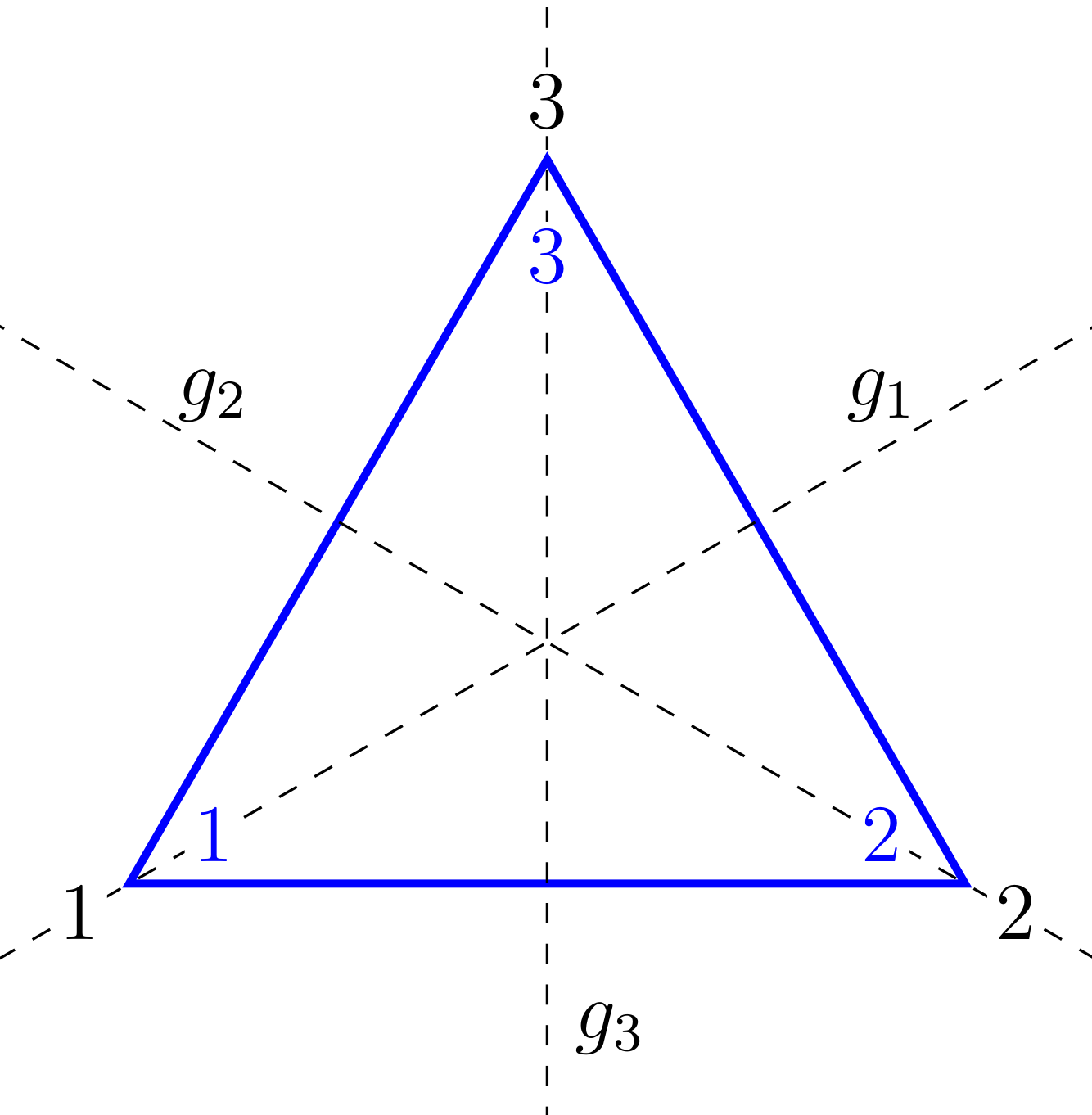 Dreieckssymmetrien