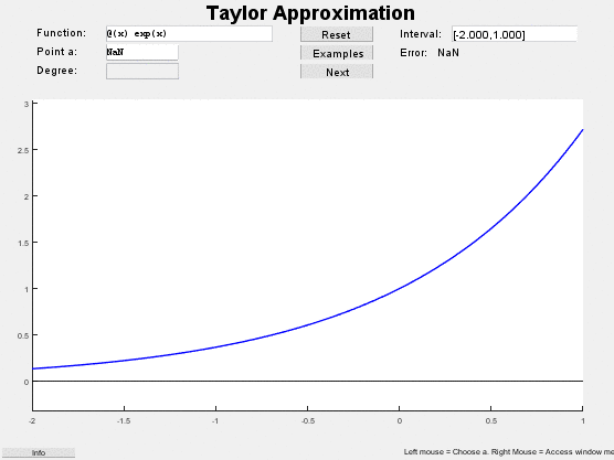 Demo Taylor Approximation