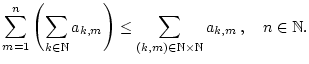 % latex2html id marker 22110
$\displaystyle \sum _{m=1}^{n}\left( \sum _{k\in \...
...q \sum _{(k,m)\in \mathbb{N}\times \mathbb{N}}a_{k,m}\, ,\quad n\in \mathbb{N}.$