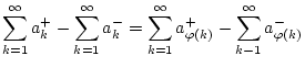 $\displaystyle \sum _{k=1}^{\infty }a_{k}^{+}-\sum _{k=1}^{\infty }a_{k}^{-}=\sum _{k=1}^{\infty }a_{\varphi (k)}^{+}-\sum _{k-1}^{\infty }a_{\varphi (k)}^{-}$