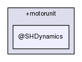 +models/+motorunit/@SHDynamics