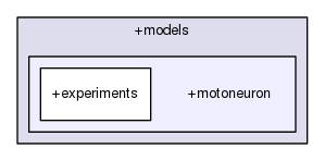 +models/+motoneuron