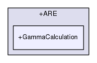 rbasis/problem_types/+ARE/+GammaCalculation