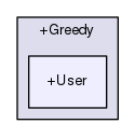 rbasis/basisgen/oop/+Greedy/+User