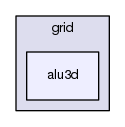 grid/alu3d