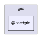 grid/@onedgrid