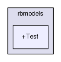 rbasis/basisgen/oop/rbmodels/+Test