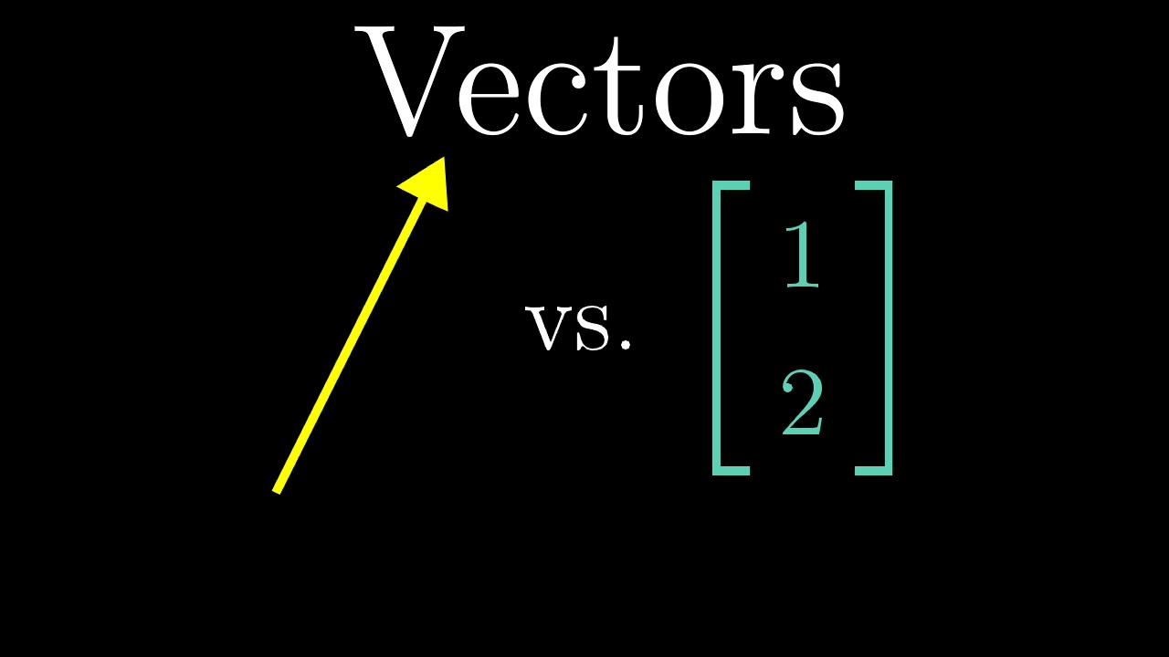 Michael Eisermann Vorlesung Uber Lineare Algebra Wise 2020 20