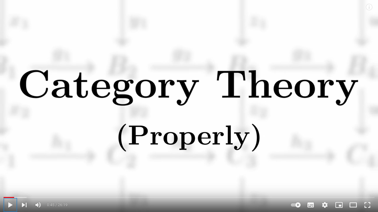 A sensible introduction to category theory