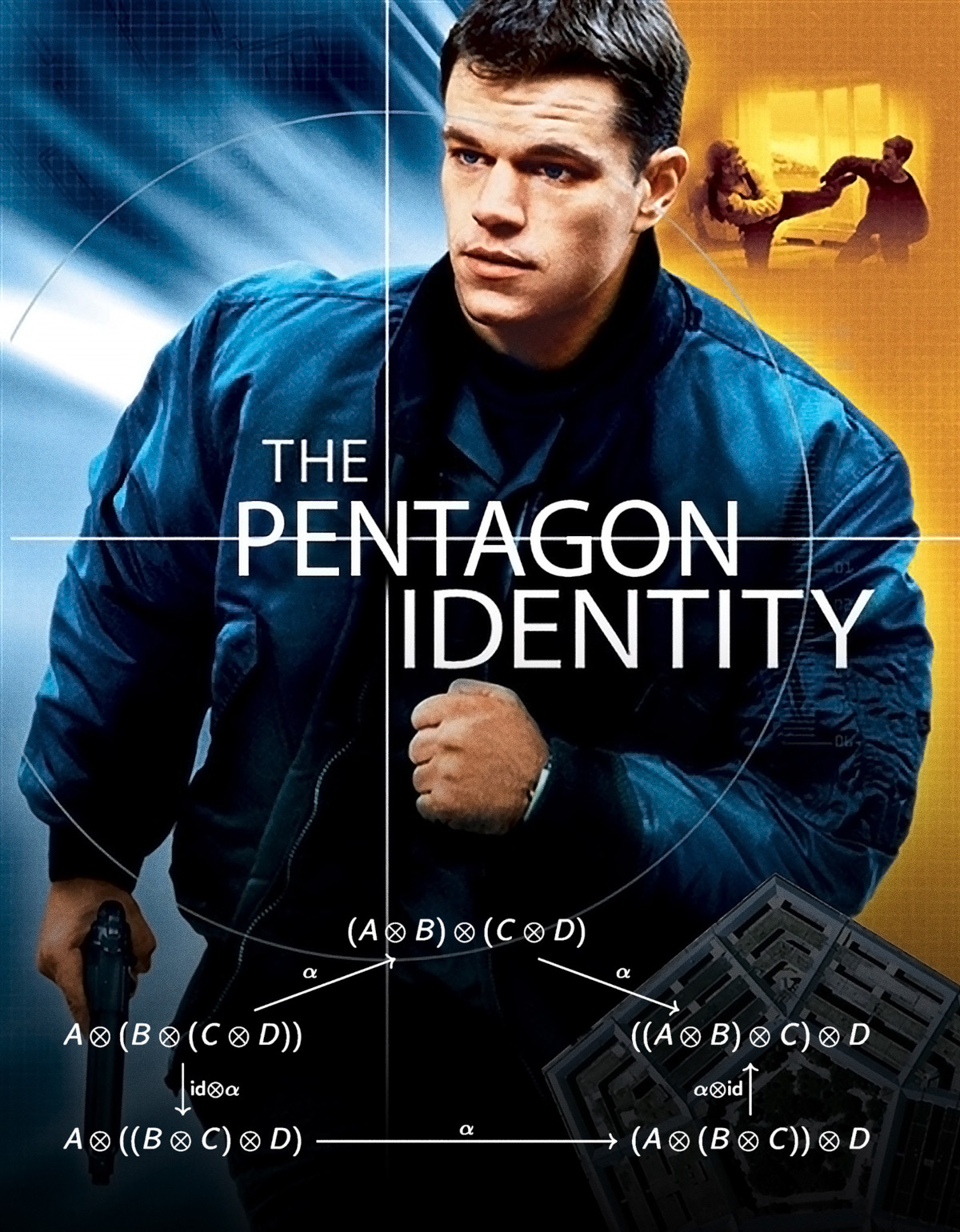 Pentagon Identity
