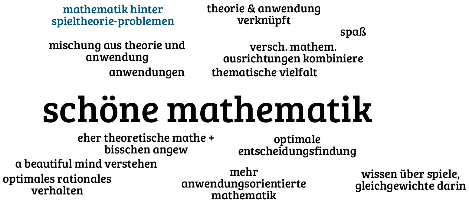 Erwartungen der Studierenden