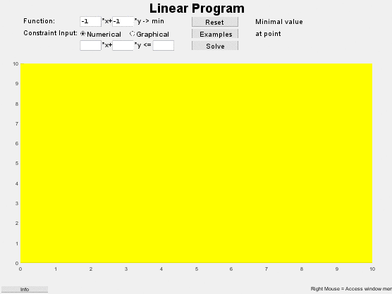 Demo Linear Program
