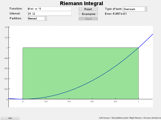 Demo Riemann Integral
