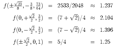 $ \mbox{$\displaystyle
\begin{array}{rclcl}
f(\pm\frac{\sqrt{23}}{8},-\frac{3}{...
...\vspace{3mm}\\
f(\pm\frac{\sqrt 2}{2},0,1) & = & 5/4 & = & 1.25
\end{array}$}$