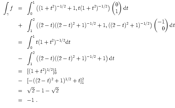 $ \mbox{$\displaystyle
\begin{array}{rcl}
\displaystyle\int_\gamma f
& = & \di...
... = & \sqrt{2} - 1 - \sqrt{2} \vspace*{2mm} \\
& = & -1\; . \\
\end{array}$}$